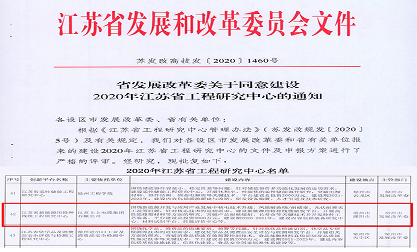 和记娱乐电缆新能源用特种线缆工程研究中心乐成入选省级工程研究中心