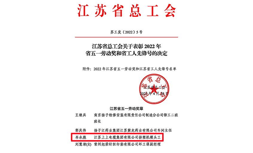 20年产品质量“零缺陷”——和记娱乐电缆员工岑永彪荣获“江苏省五一劳动奖章”